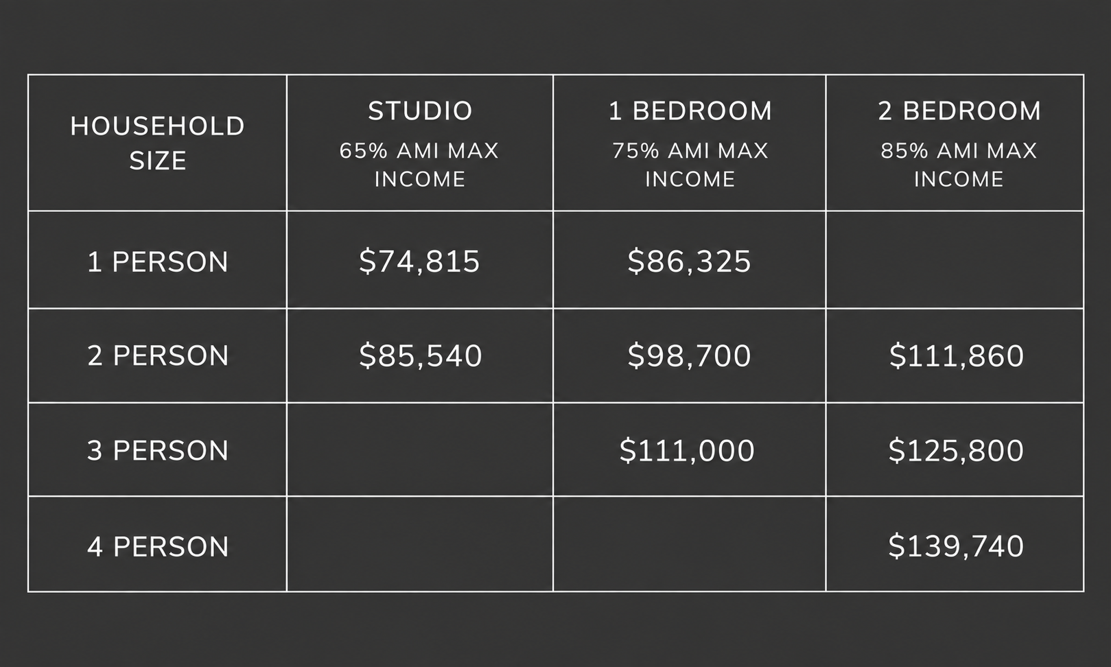 MFTE Affordable Apartments at Janus Image 2